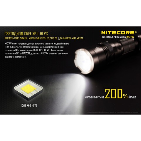 Фонарь Nitecore MH27UV