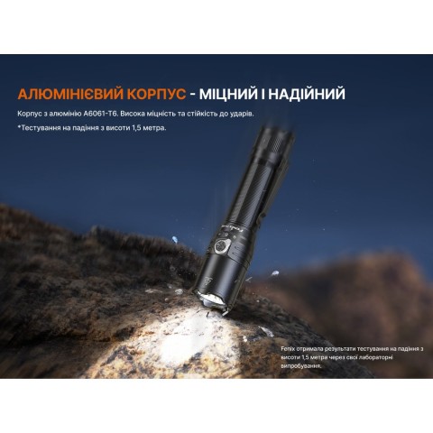 Ліхтар тактичний Fenix TK15R