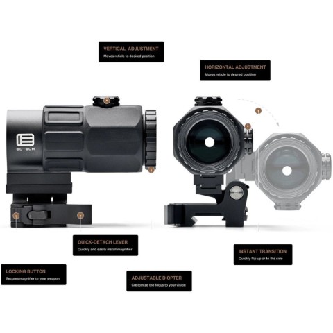 Збільшувач EOTech 5х кратний Tan