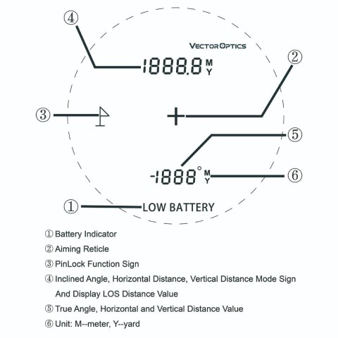 Лазерный дальномер Vector Optics Paragon 6x25