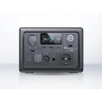 Зарядна станція BLUETTI EB3A Portable Power Station