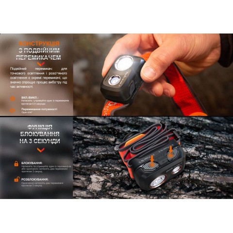 Ліхтар налобний Fenix HL32R-T синій