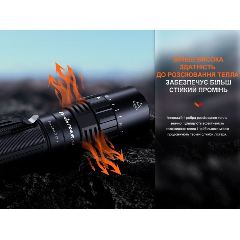 Ліхтар ручний Fenix PD40R V3.0, 3000 lm