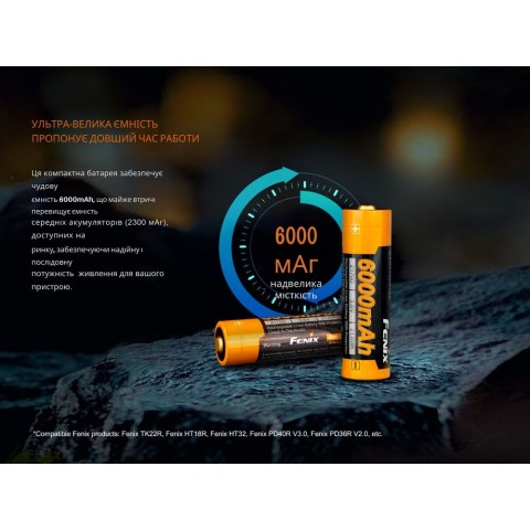 Акумулятор 21700 Fenix ARB-L21-6000