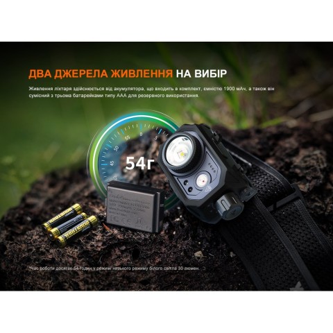 Ліхтар налобний Fenix HL45R LED з безконтактним датчиком