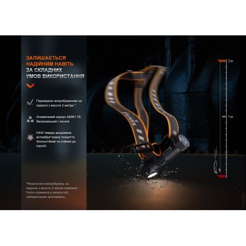 HM61RV20 Мультиліхтар Fenix HM61R V2.0