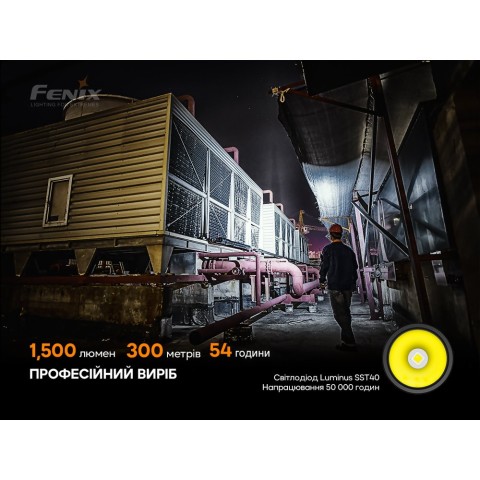 Ліхтар ручний Fenix C6V3.0 помаранчевий | Лімітована серія