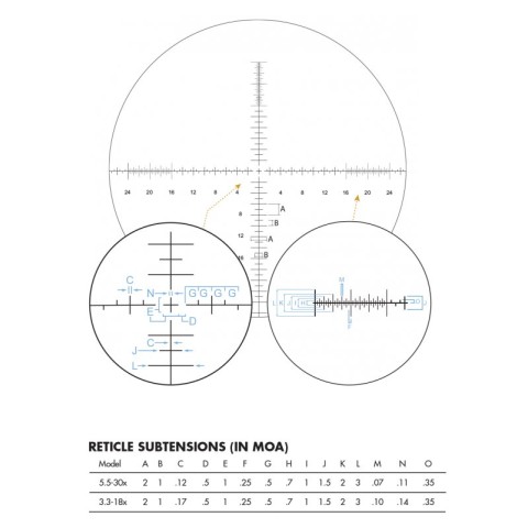 Приціл оптичний Burris XTR III 5-30x56mm, SCR2 Mil, FFP, Matte