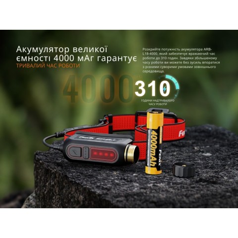 Ліхтар налобний Fenix HP12R-TRd червоний