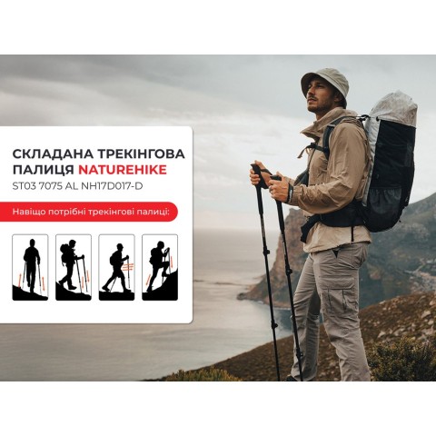 Трекінгова палиця 3-сек. Naturehike ST 03 7075 AL NH17D017-D, чорна