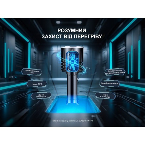 Ліхтар пошуковий ручний Fenix LR35R PRO