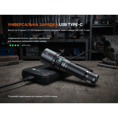 Фонарь ручной Fenix C7 V.2.0