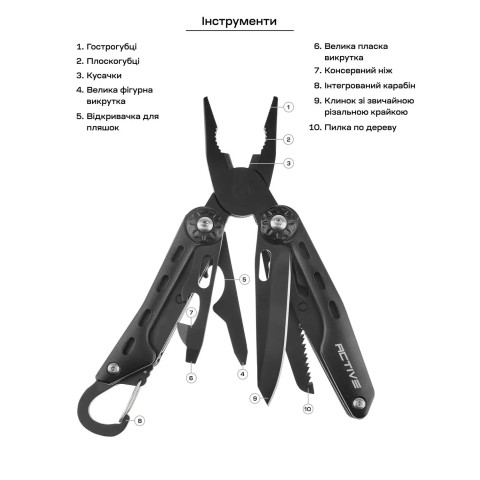 Мультитул Active Ranger Tool Black