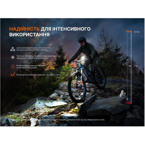 Комплект велофар (передня+задня) Fenix BC28R