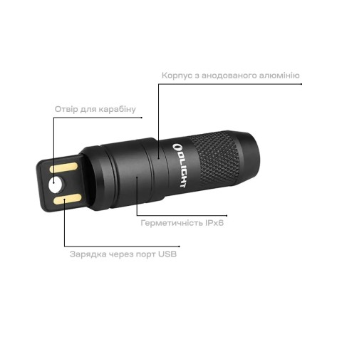 Фонарь-брелок Olight Imini 2 Black