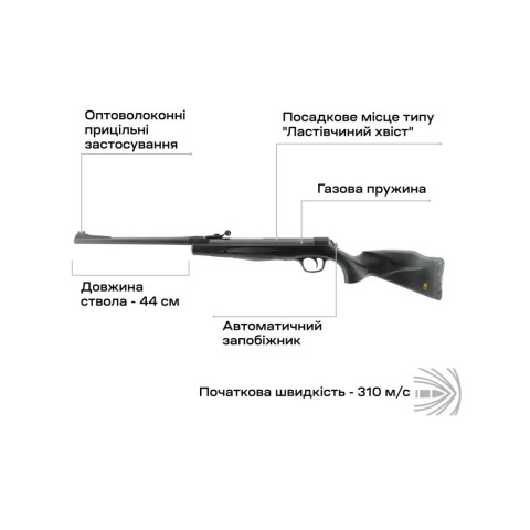 Винтовка пневматическая Umarex Browning X-Blade II GP
