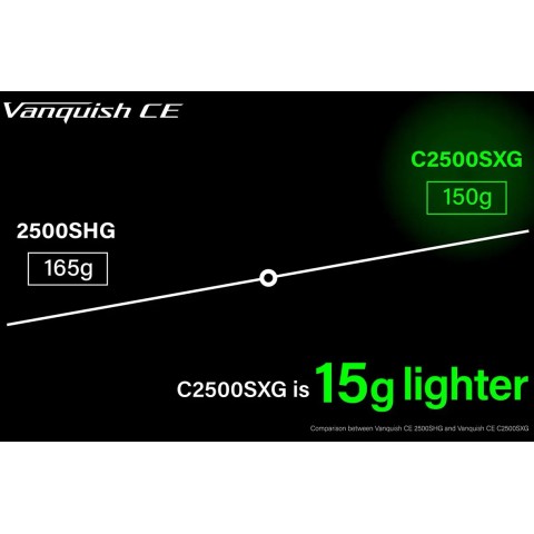 Катушка Shimano Vanquish FA Competition Edition C2500S 11+1BB 5.1:1