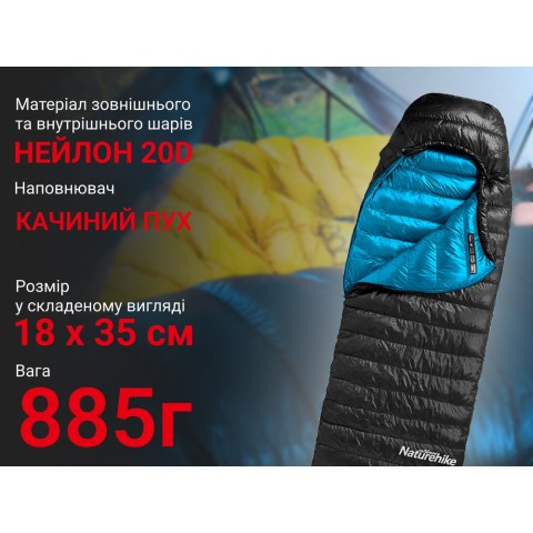 Спальник з натуральним пухом Naturehike CW400 NH18C400-D, p-р L, чорно-блакитний