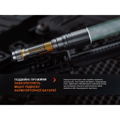 Ліхтар ручний лазерний Fenix HT30R