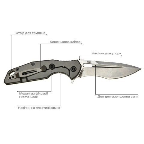 Нож Skif Defender II SW ц:olive