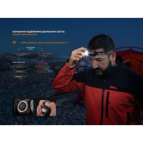 Ліхтар налобний з червоним світлом Fenix HM23 V2.0 300 лм