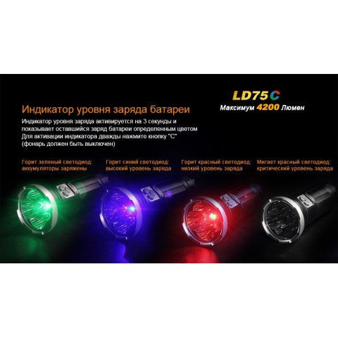 Ліхтар ручний Fenix LD75C