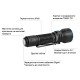 Фонарь Olight Javelot Matte Black