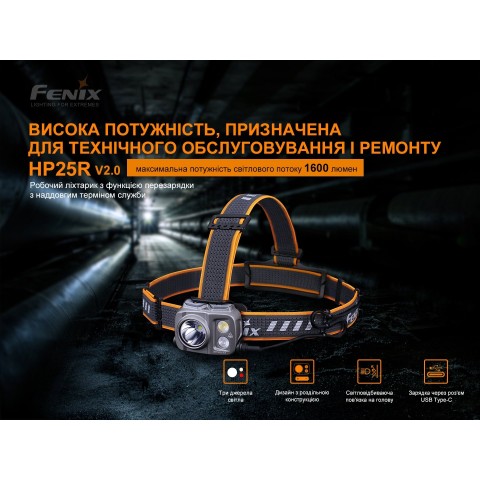 Ліхтар налобний Fenix HP25R V2.0