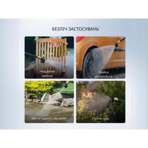 Акумуляторна мийка високого тиску, живлення від павербанку (УМБ Litheli Power Bank 20000 mAh, 45 W, 4А в комплекті)