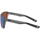 Очки Costa Del Mar Rincon II 580G Matte Smoke Crystal Green Mirrorror 06S9121