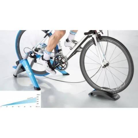 Смарт-велотренажер Garmin Tacx Satori