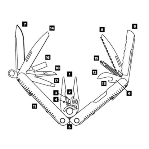 Мультиінструмент Leatherman Rebar Black, чохол Molle, картонна коробка