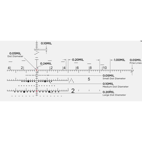 Приціл оптичний LEUPOLD Mark 5HD 5-25x56 (35mm) M5C3 FFP Illum. Tremor 3