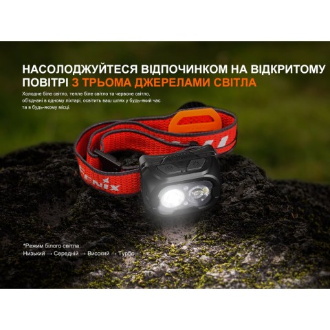 Ліхтар налобний Fenix HL18R-T V2.0 чорний