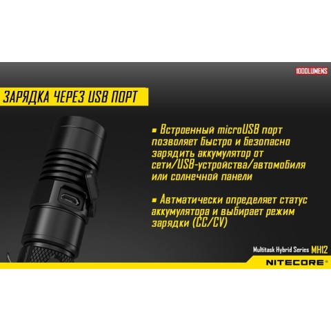 Фонарь Nitecore MH12