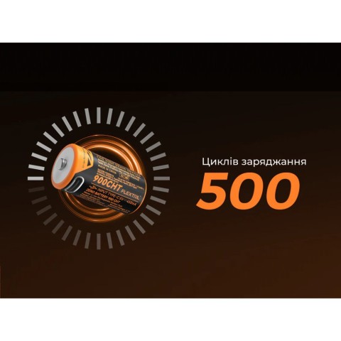 Акумулятор 900mAh Flextail Zero Battery usb type C зарядка