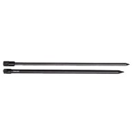 Стійка Prologic Element Dual Point Bank Stick 80-145cm