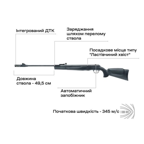 Пневматична гвинтівка Umarex Ruger Air Scout Magnum кал. 4,5 мм