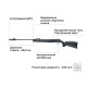 Пневматична гвинтівка Umarex Ruger Air Scout Magnum кал. 4,5 мм