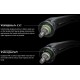 Катушка Shimano Vanquish FA Competition Edition C2500S 11+1BB 5.1:1
