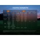 Ліхтар наключний Fenix E06R PRO, зелений
