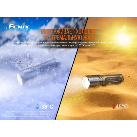 TK35UEV20 Ліхтар ручний Fenix