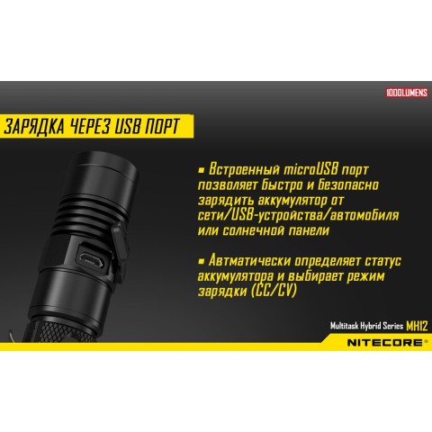 Ліхтар Nitecore MH12