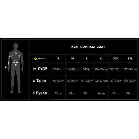Куртка RidgeMonkey APEarel K2XP Compact Coat XXL Black