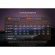 HT32 Ліхтар ручний Fenix HT32