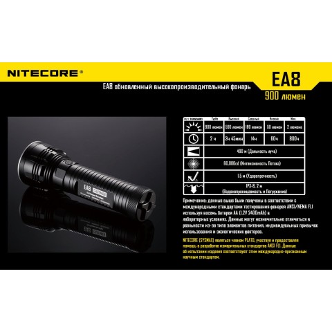 Фонарь Nitecore EA8