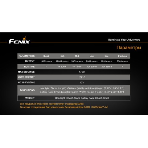 Велофара Fenix BT30R