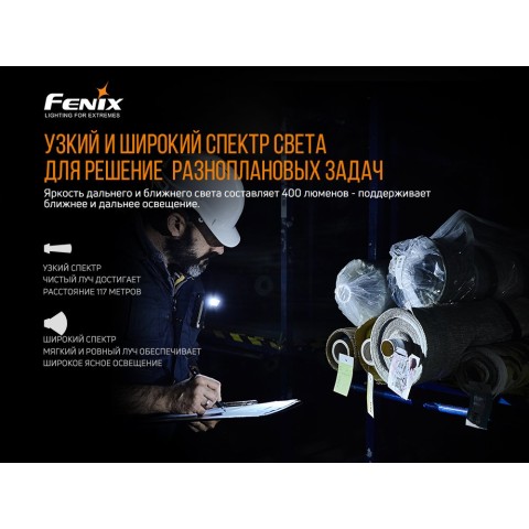 Ліхтар ручний Fenix WT20R