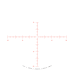 Приціл оптичний TRIJICON Tenmile HX 5-25x50 MOA Crosshair SFP Red