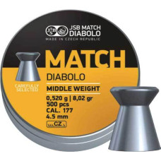 Кулі пневматичні JSB Diabolo Match для гвинтівки. Калібр 4.5 мм. Вага - 0.52 г. 500 шт/уп
